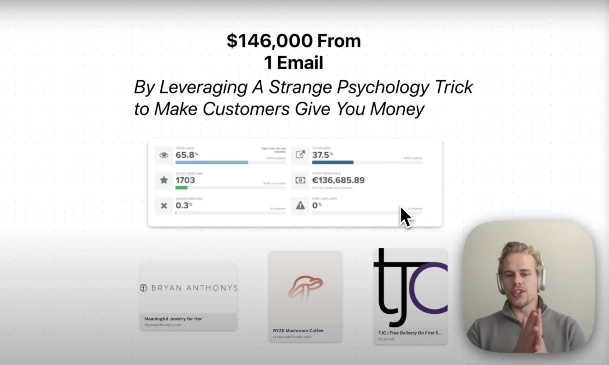 AJR email campaign results: $146,000 from 1 email